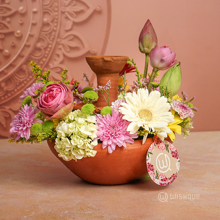 Lotus Petals Glow Clay Lamp Arrangement